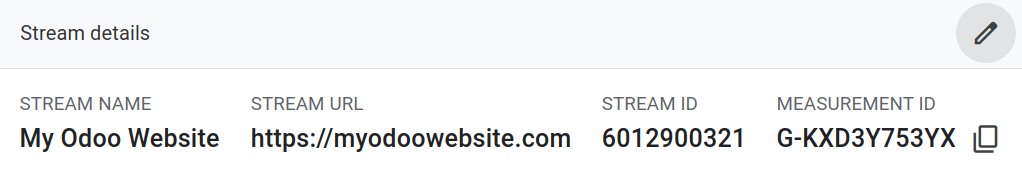 Measurement ID در Google تحلیل‌ها.