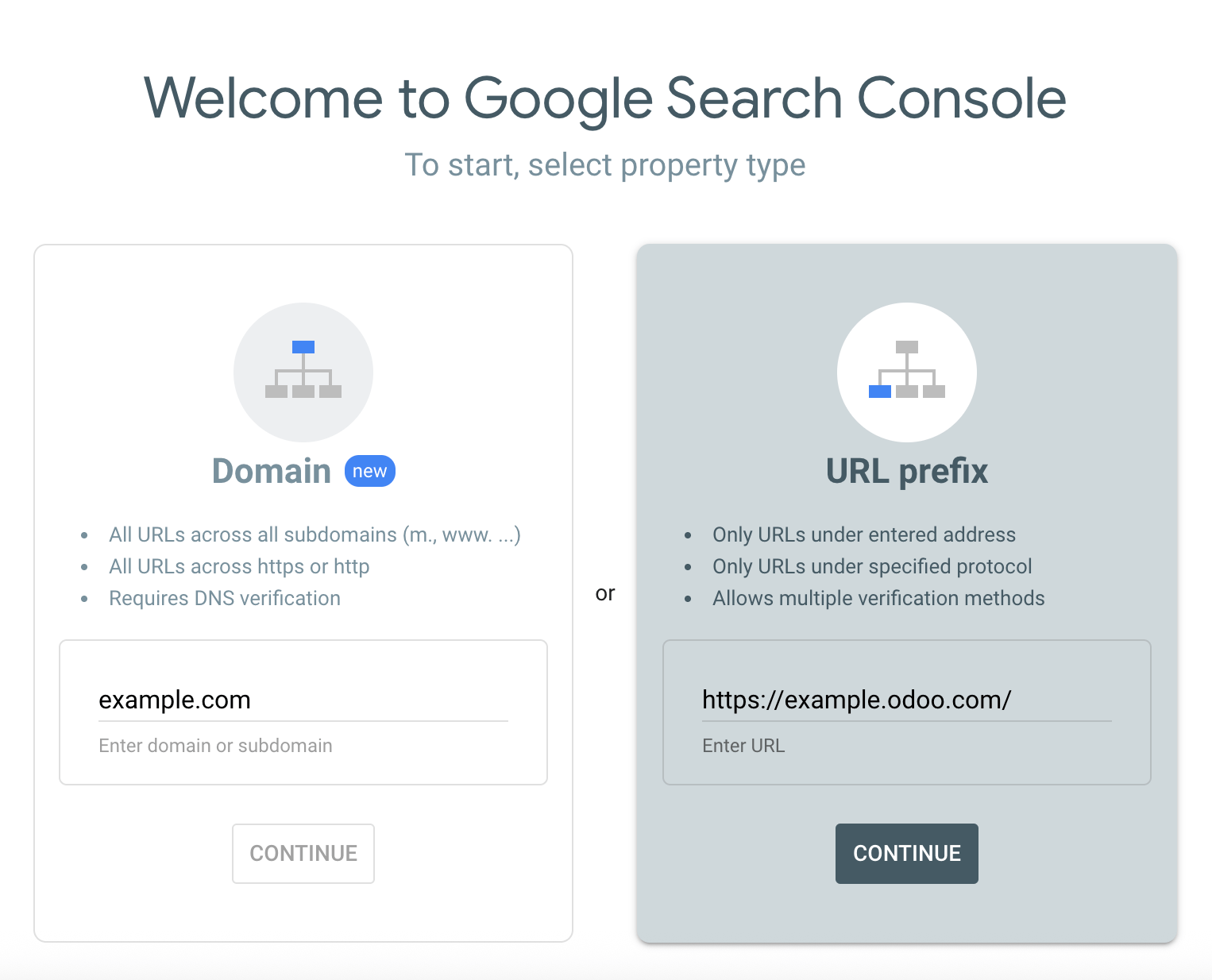 دامنه یا URL prefix Google جستجو کنید Console