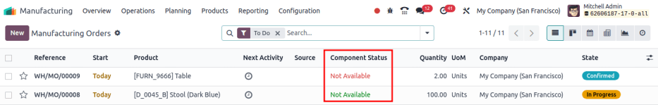 نمایش فیلد *Component Status* در داشبورد سفارش تولید.
