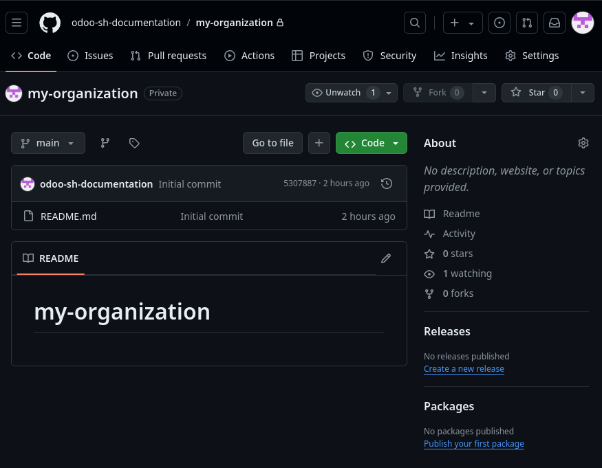 نمونه‌ای از یک مخزن GitHub