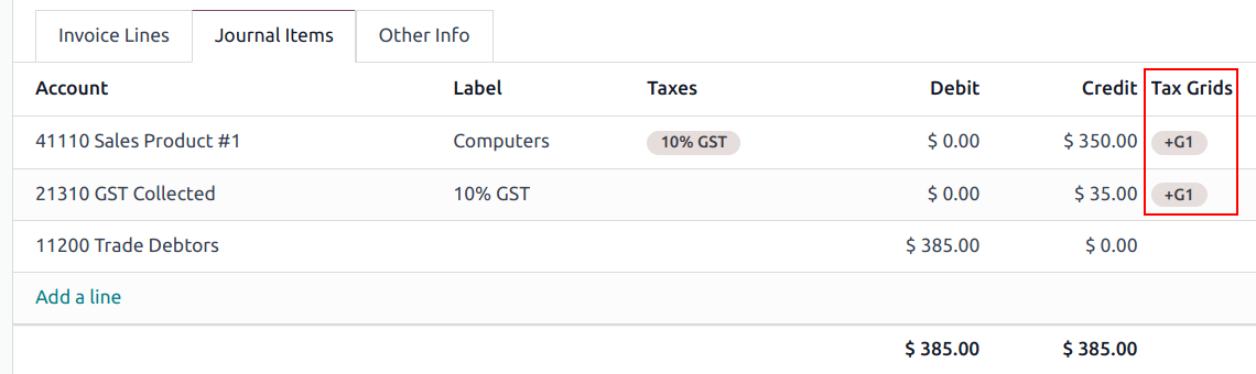مثال GST grids