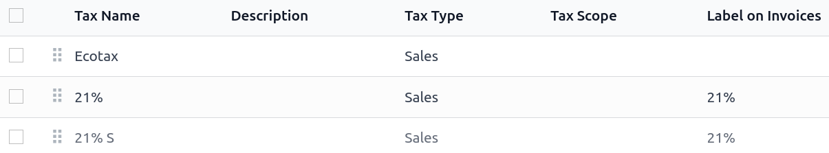 ترتیب ظاهر مالیات‌ها در فهرست Taxes تعیین می‌کند کدام مالیات ابتدا اعمال می‌شود