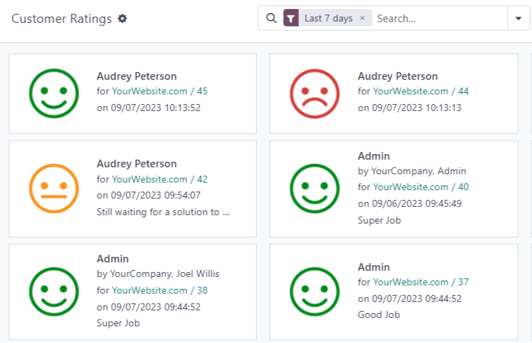 نمای گزارش مشتری ratings در Odoo گفتگوی زنده.