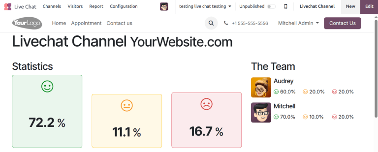 نمای ratings منتشرشده در portal برای Odoo گفتگوی زنده.