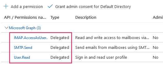 مجوزهای API موردنیاز برای یکپارچه‌سازی Odoo زیر Microsoft Graph فهرست شده‌اند.