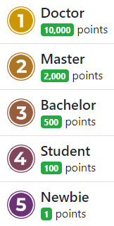 Ranks پیش‌فرض انجمن