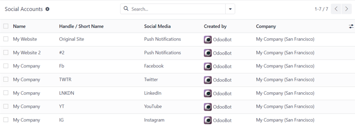 نمایی از صفحهٔ حساب‌های اجتماعی در اپلیکیشن Odoo Social Marketing.
