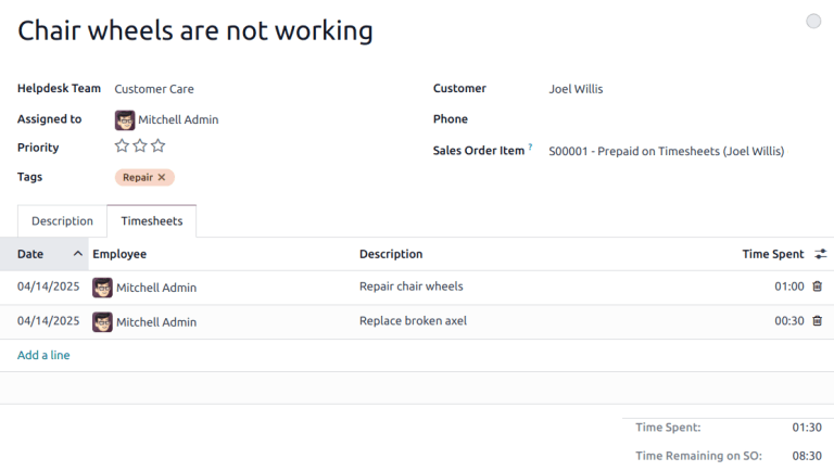 نمای زبانهٔ timesheets روی یک تیکت با تأکید بر ساعت‌های باقیمانده در یک SO.