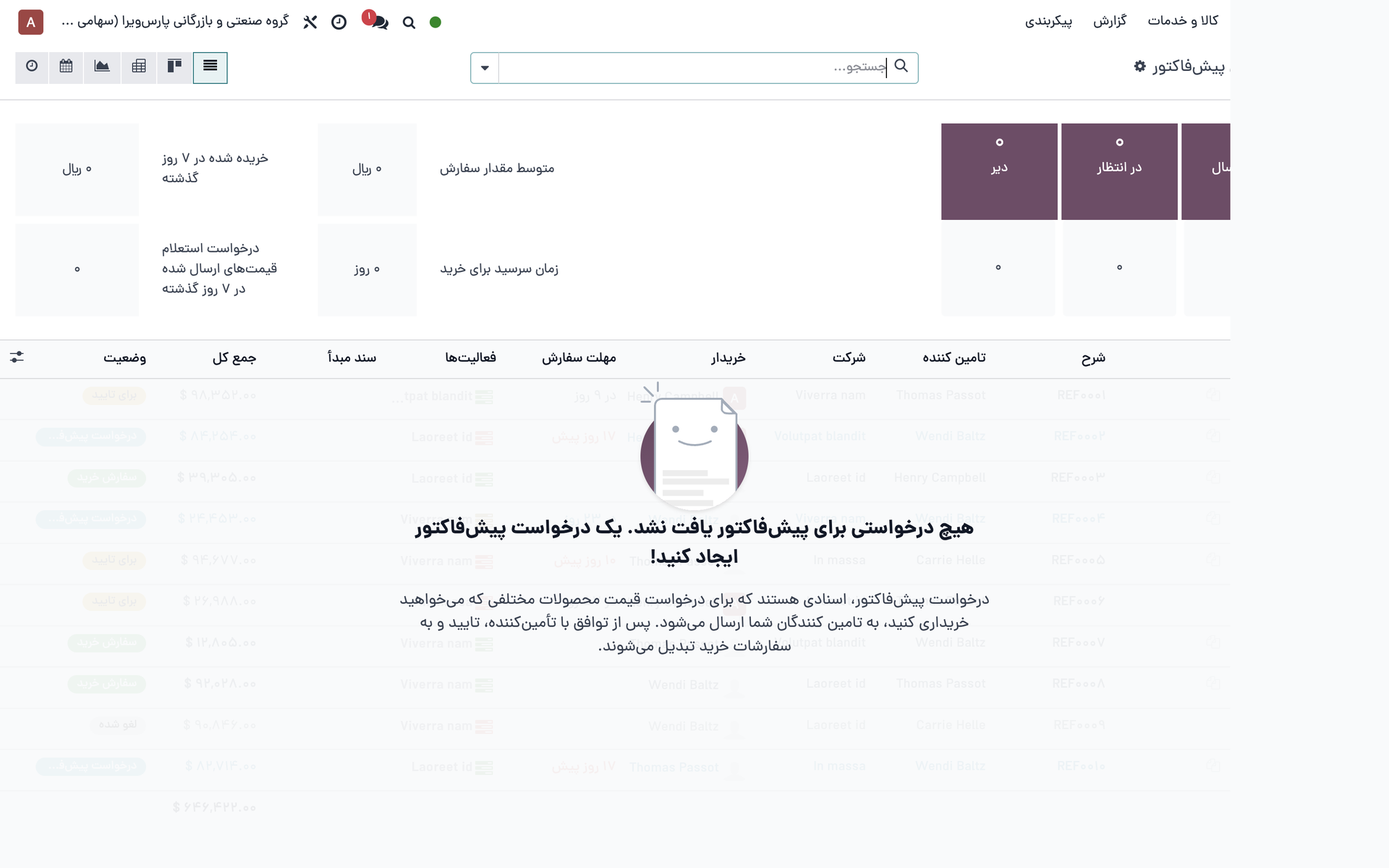نمای پیشنهاد خودکار خرید بر اساس نیاز در اودو