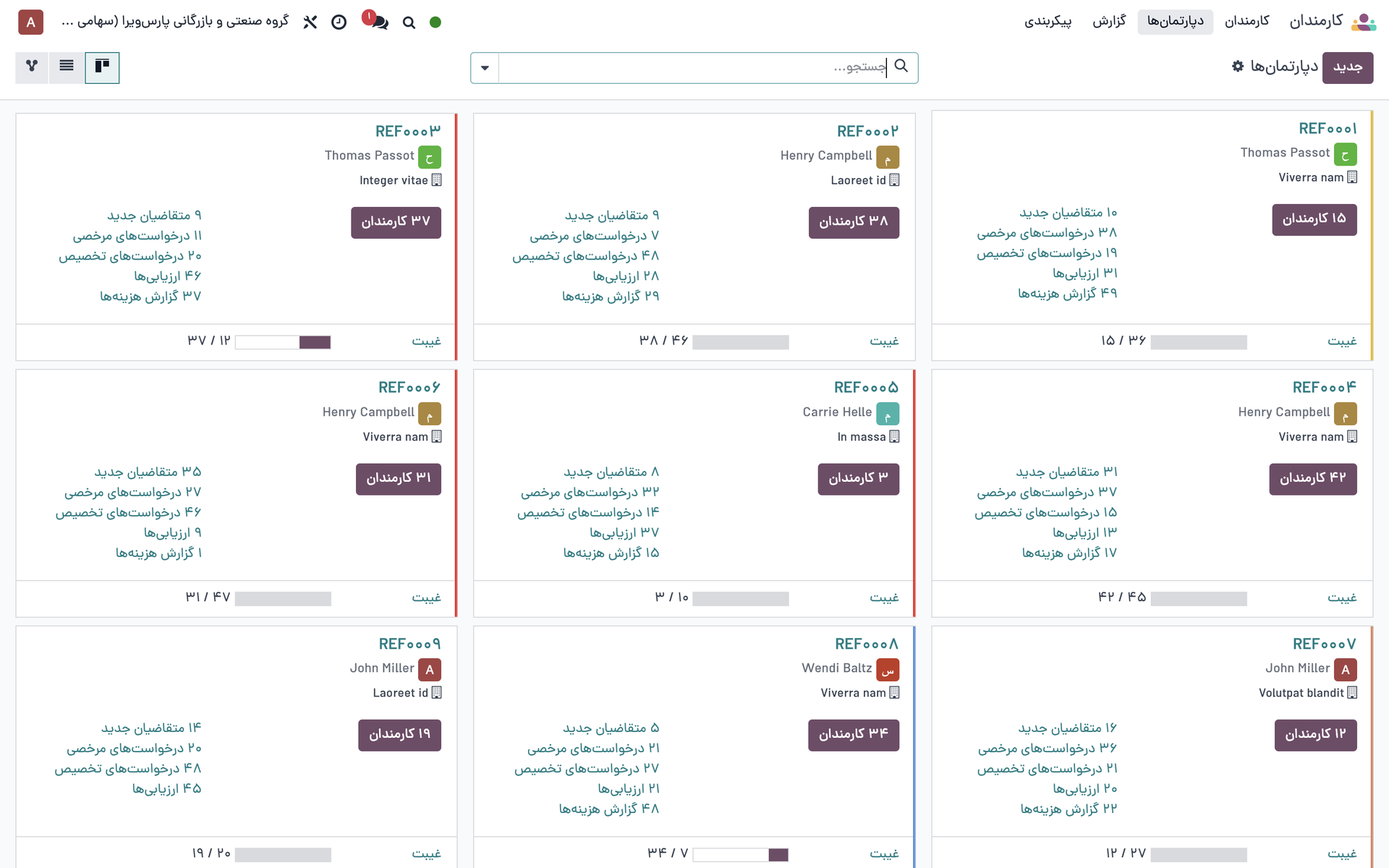 نمای تقویم تردد و کارکرد ماهانه در اودو